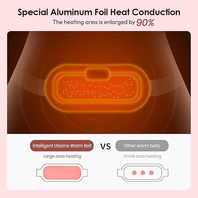 Cordless Heating Pad Heating Massager (وسادة تدفئة لاسلكية وجهاز تدليك حراري)